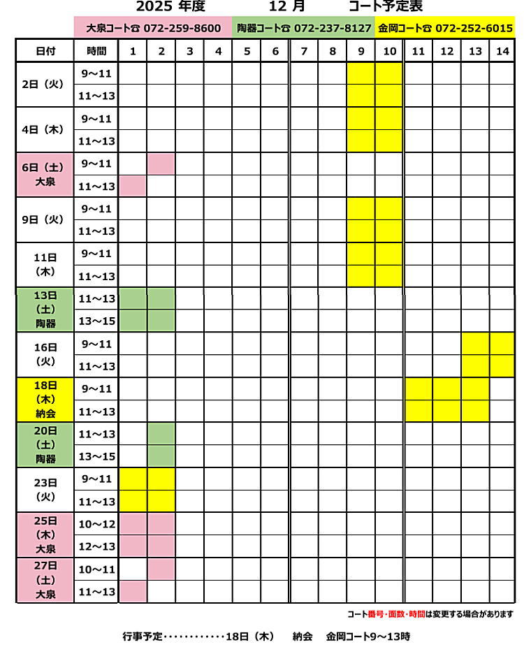 12���R�[�g�\��\