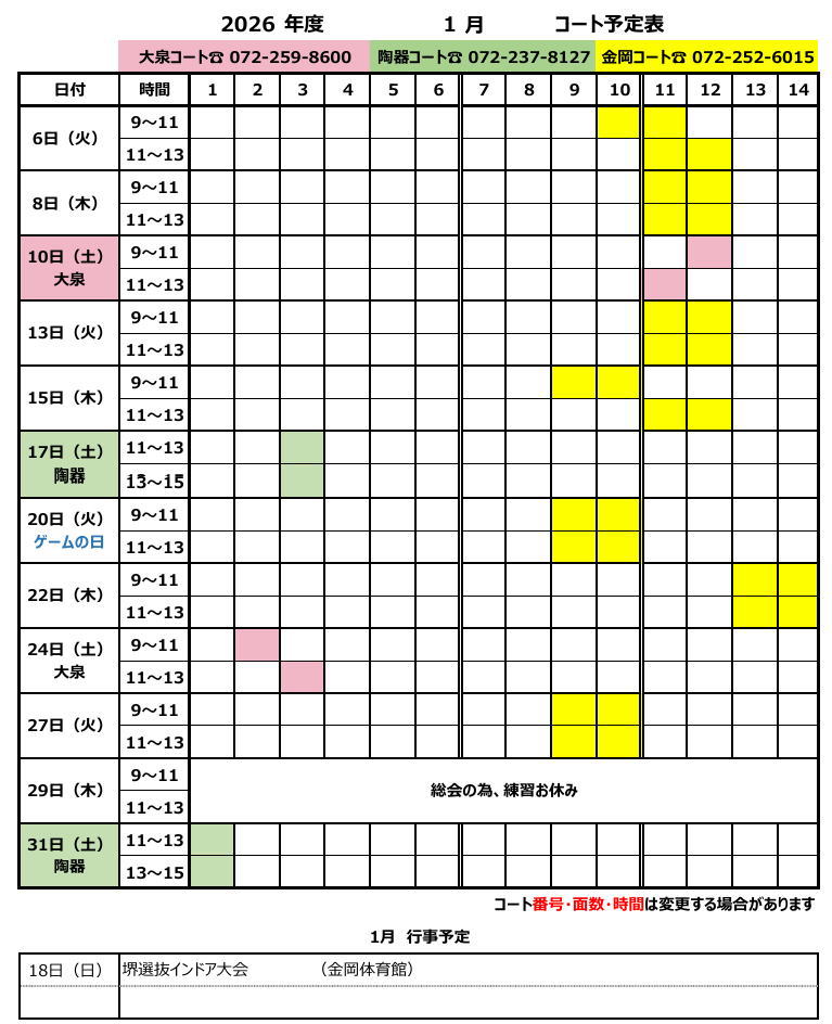 1���R�[�g�\��\