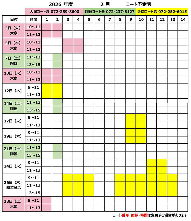 2���R�[�g�\��\